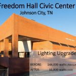 Freedom Hall Civic Center