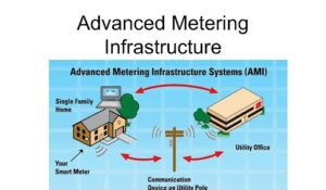 Understanding AMR Vs. AMI - Envocore